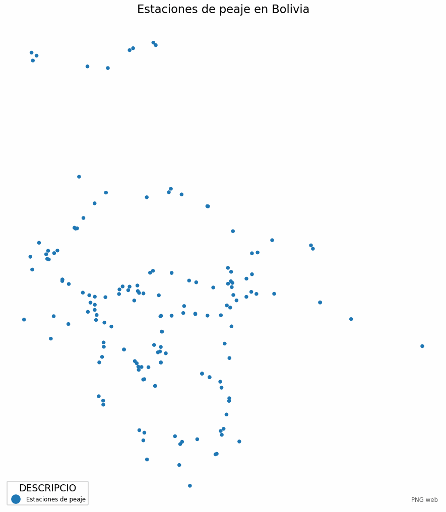 Estaciones de peaje en Bolivia