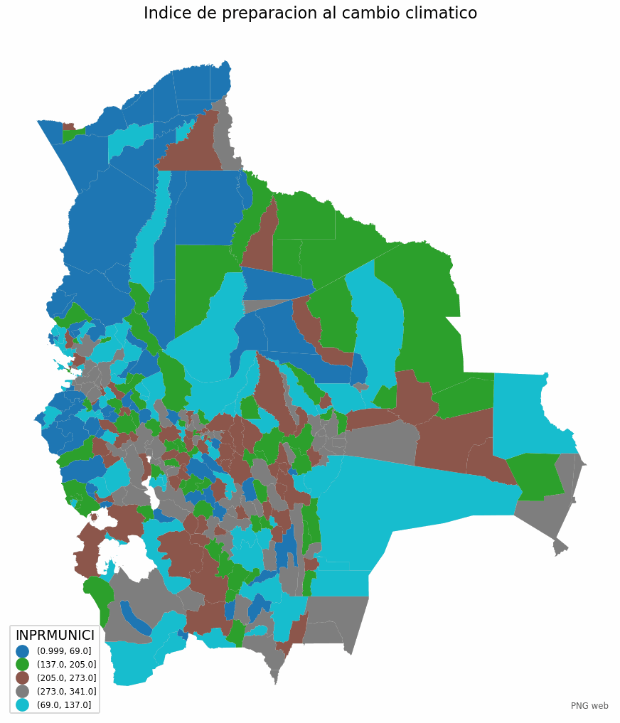 Índice de preparación al cambio climático de Bolivia