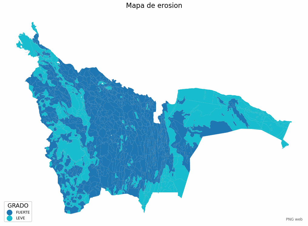 Mapa de erosión de Bolivia