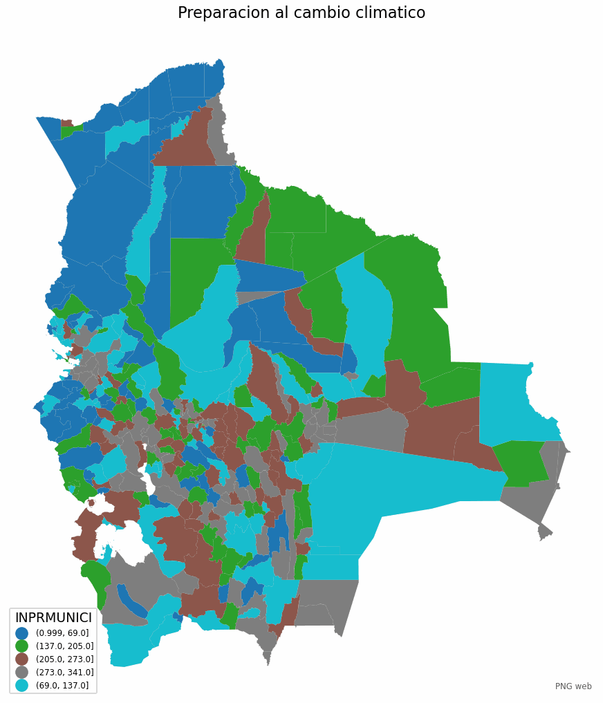 Preparación al cambio climático de Bolivia