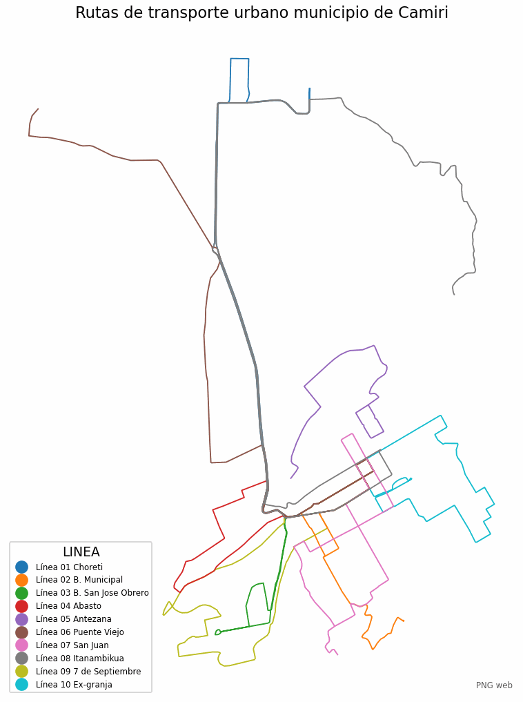 Rutas de transporte urbano del municipio de Camiri