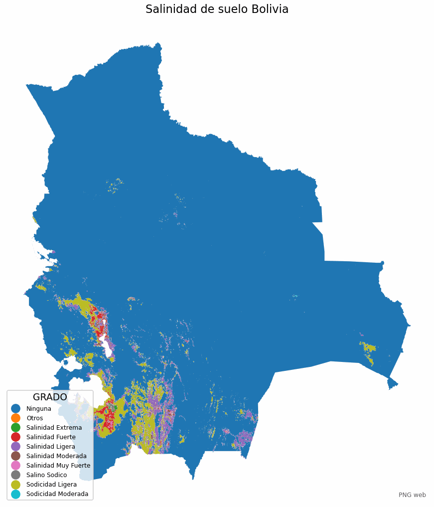 Salinidad de suelo de Bolivia