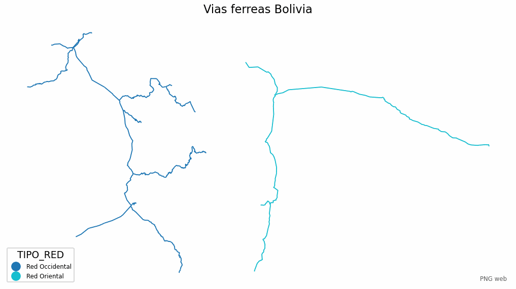 Vías férreas de Bolivia