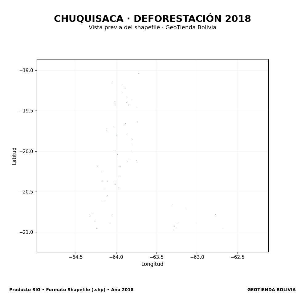 Mapa SIG de Deforestación Chuquisaca 2018, Bolivia - shapefile SHP