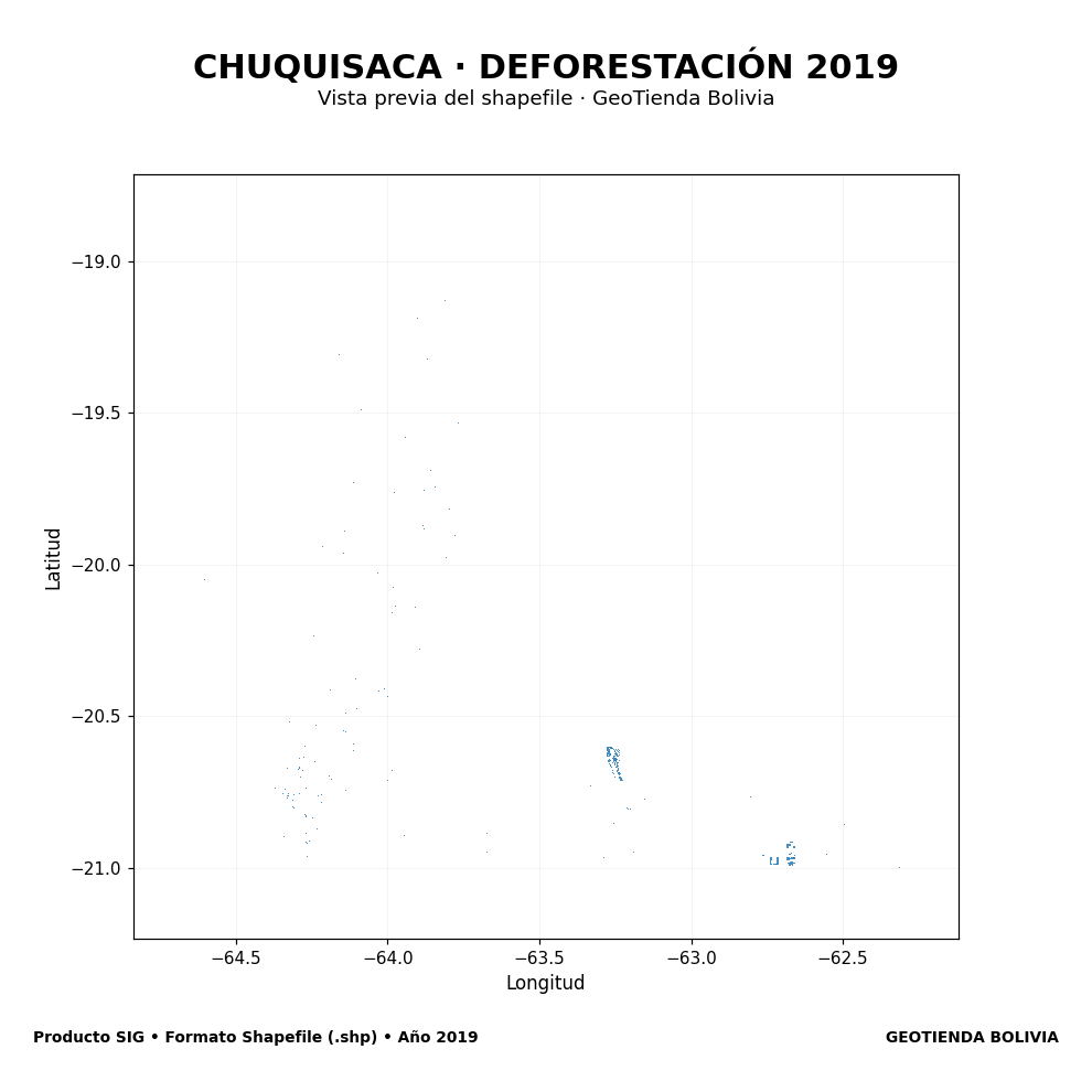 Mapa SIG de Deforestación Chuquisaca 2019, Bolivia - shapefile SHP