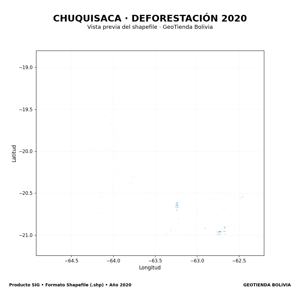 Mapa SIG de Deforestación Chuquisaca 2020, Bolivia - shapefile SHP