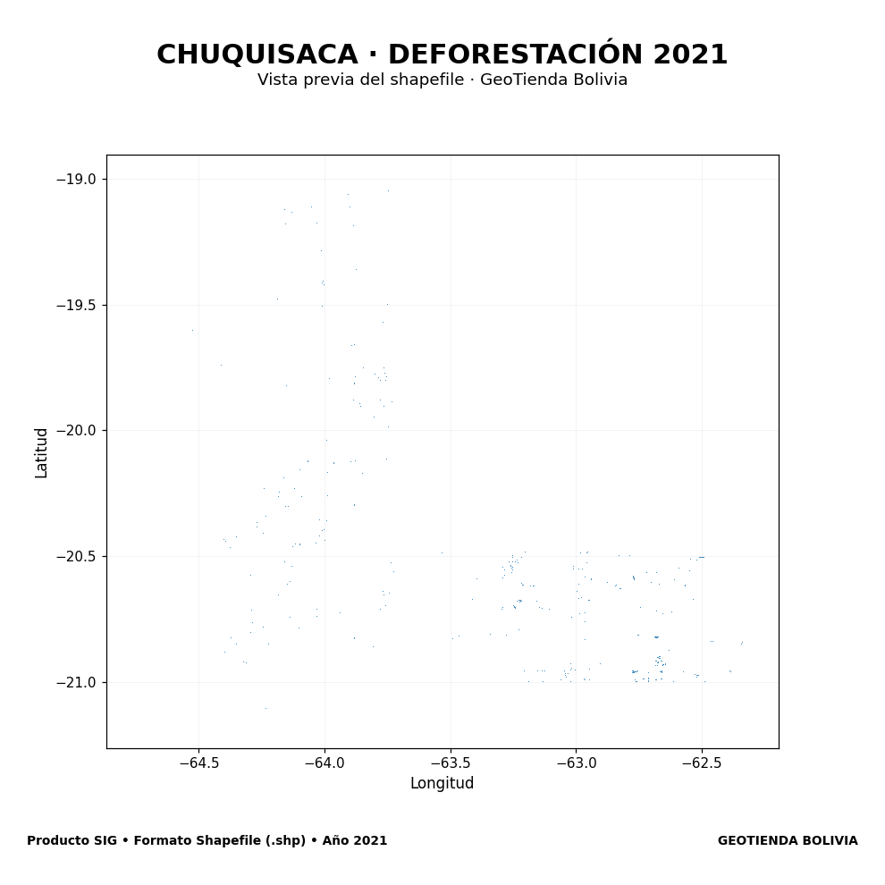 Mapa SIG de Deforestación Chuquisaca 2021, Bolivia - shapefile SHP
