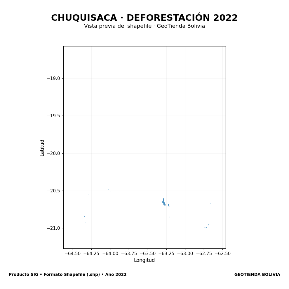 Mapa SIG de Deforestación Chuquisaca 2022, Bolivia - shapefile SHP
