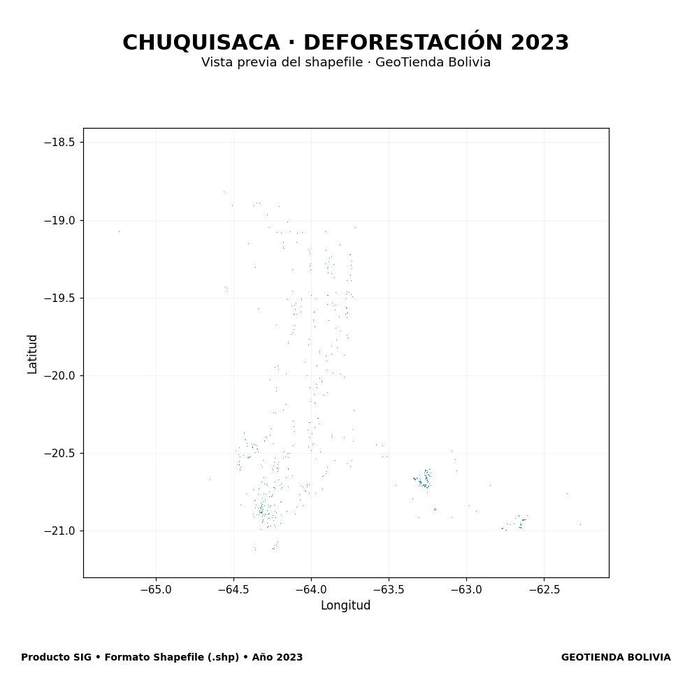 Mapa SIG de Deforestación Chuquisaca 2023, Bolivia - shapefile SHP