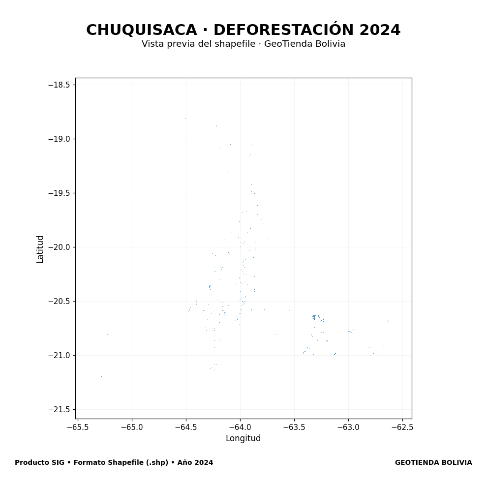 Mapa SIG de Deforestación Chuquisaca 2024, Bolivia - shapefile SHP