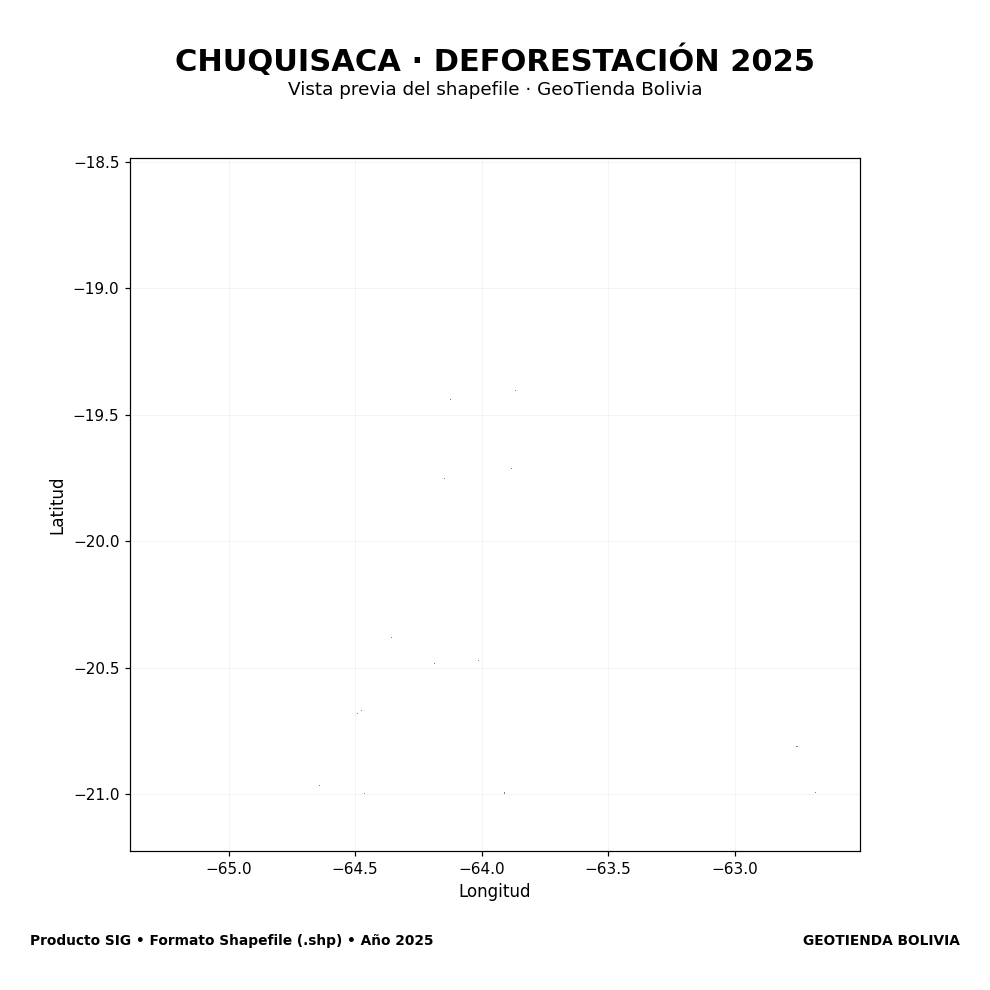 Mapa SIG de Deforestación Chuquisaca 2025, Bolivia - shapefile SHP