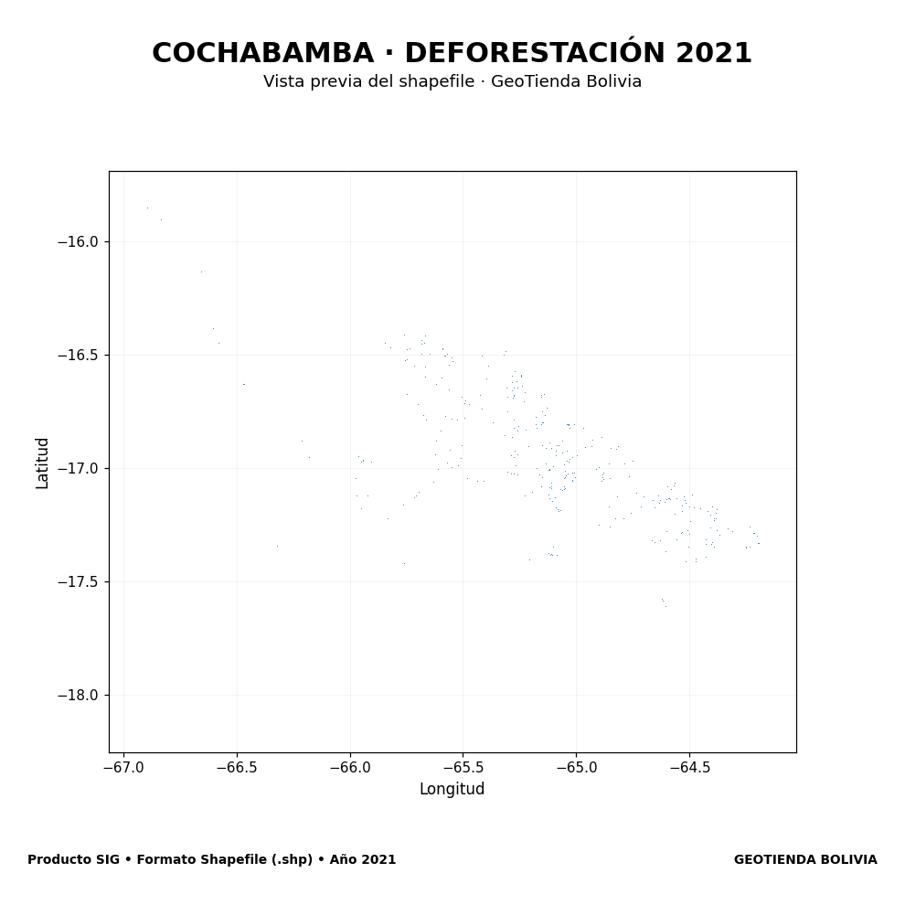 Mapa SIG de Deforestación Cochabamba 2021, Bolivia - shapefile SHP