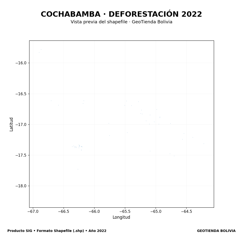 Mapa SIG de Deforestación Cochabamba 2022, Bolivia - shapefile SHP