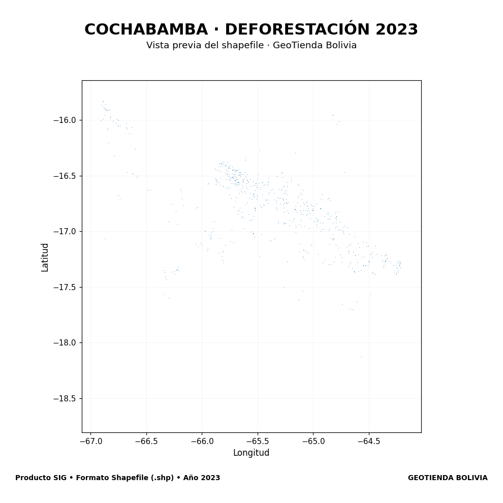Mapa SIG de Deforestación Cochabamba 2023, Bolivia - shapefile SHP