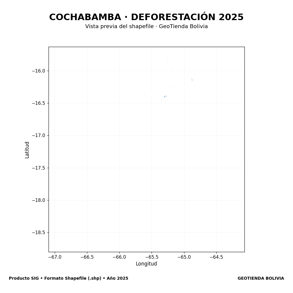 Mapa SIG de Deforestación Cochabamba 2025, Bolivia - shapefile SHP