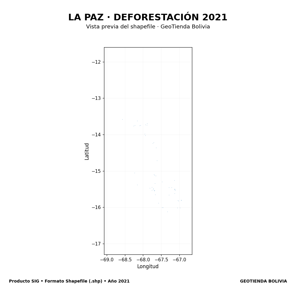 Mapa SIG de Deforestación La Paz 2021, Bolivia - shapefile SHP