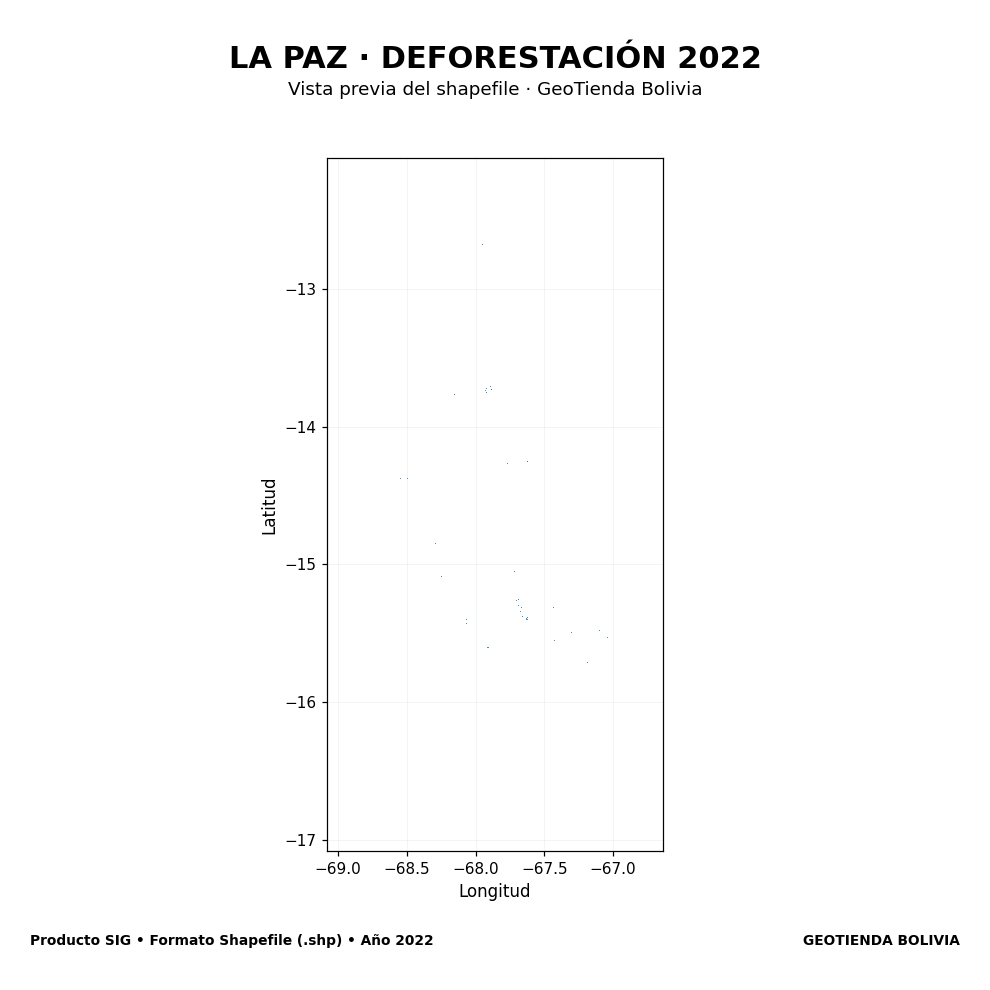 Mapa SIG de Deforestación La Paz 2022, Bolivia - shapefile SHP