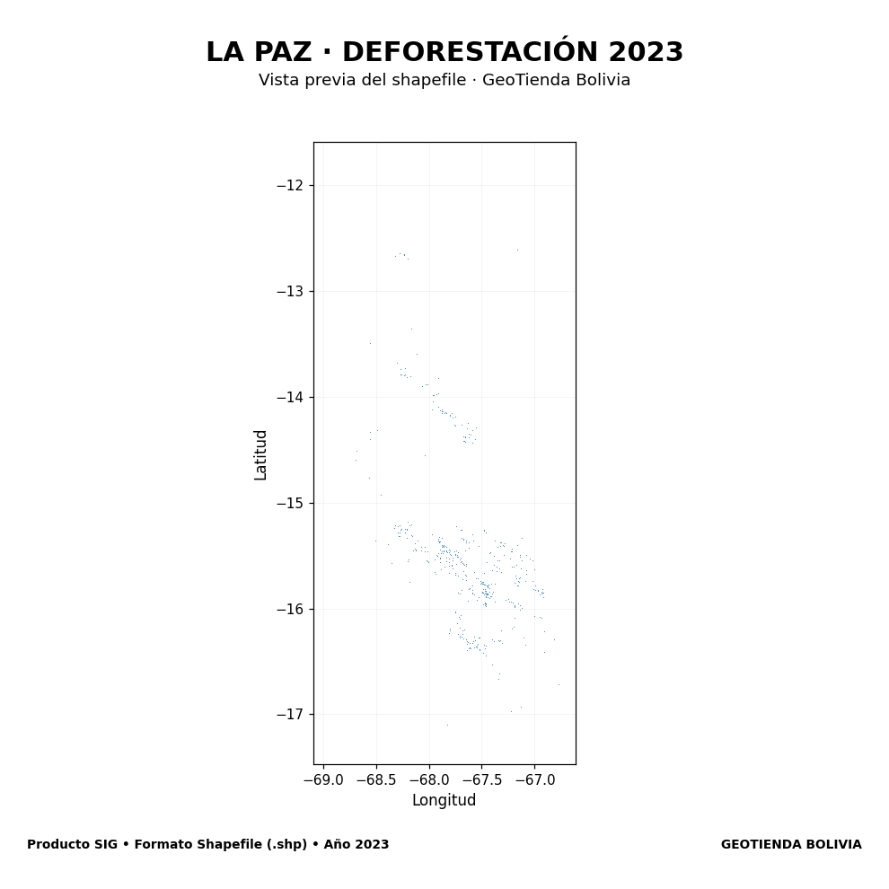 Mapa SIG de Deforestación La Paz 2023, Bolivia - shapefile SHP
