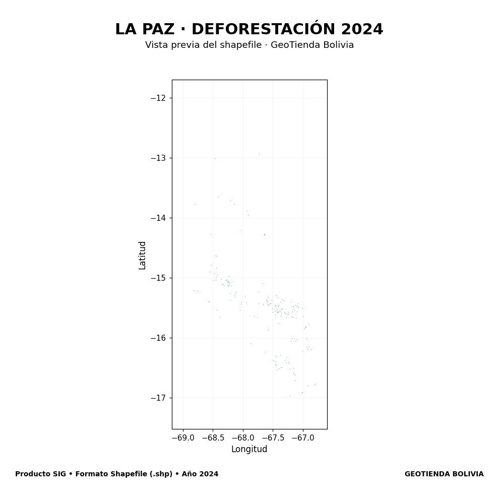 Mapa SIG de Deforestación La Paz 2024, Bolivia - shapefile SHP