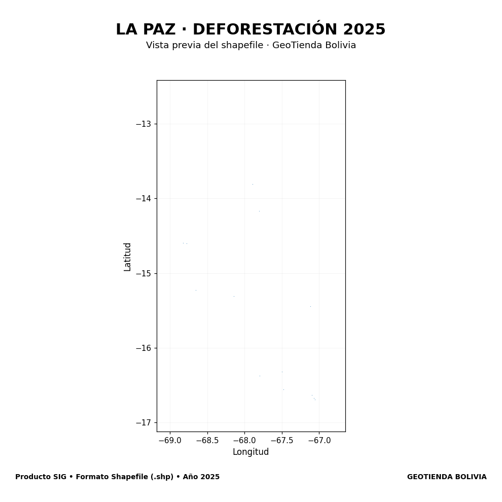 Mapa SIG de Deforestación La Paz 2025, Bolivia - shapefile SHP