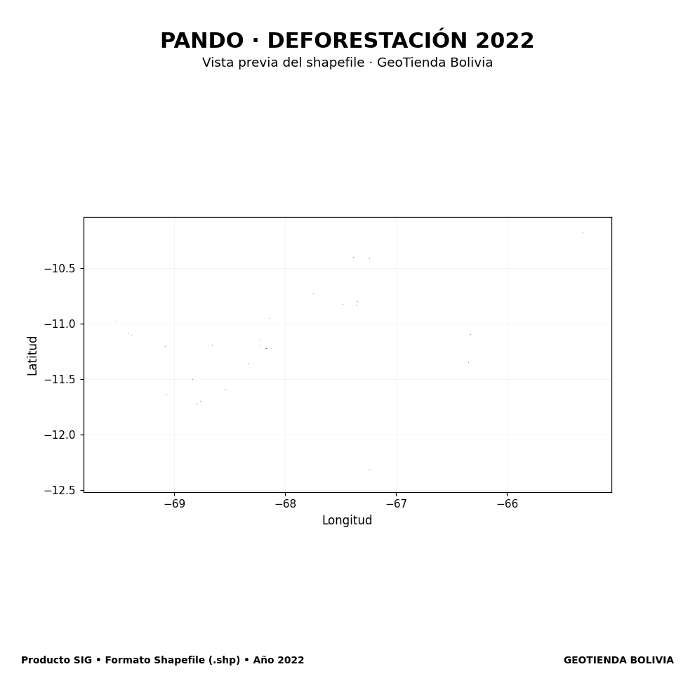 Mapa SIG de Deforestación Pando 2022, Bolivia - shapefile SHP