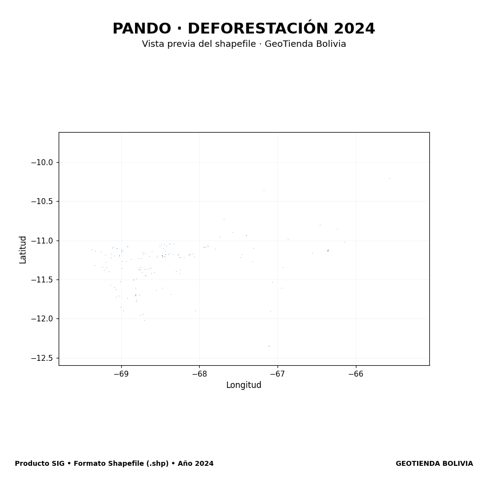 Mapa SIG de Deforestación Pando 2024, Bolivia - shapefile SHP