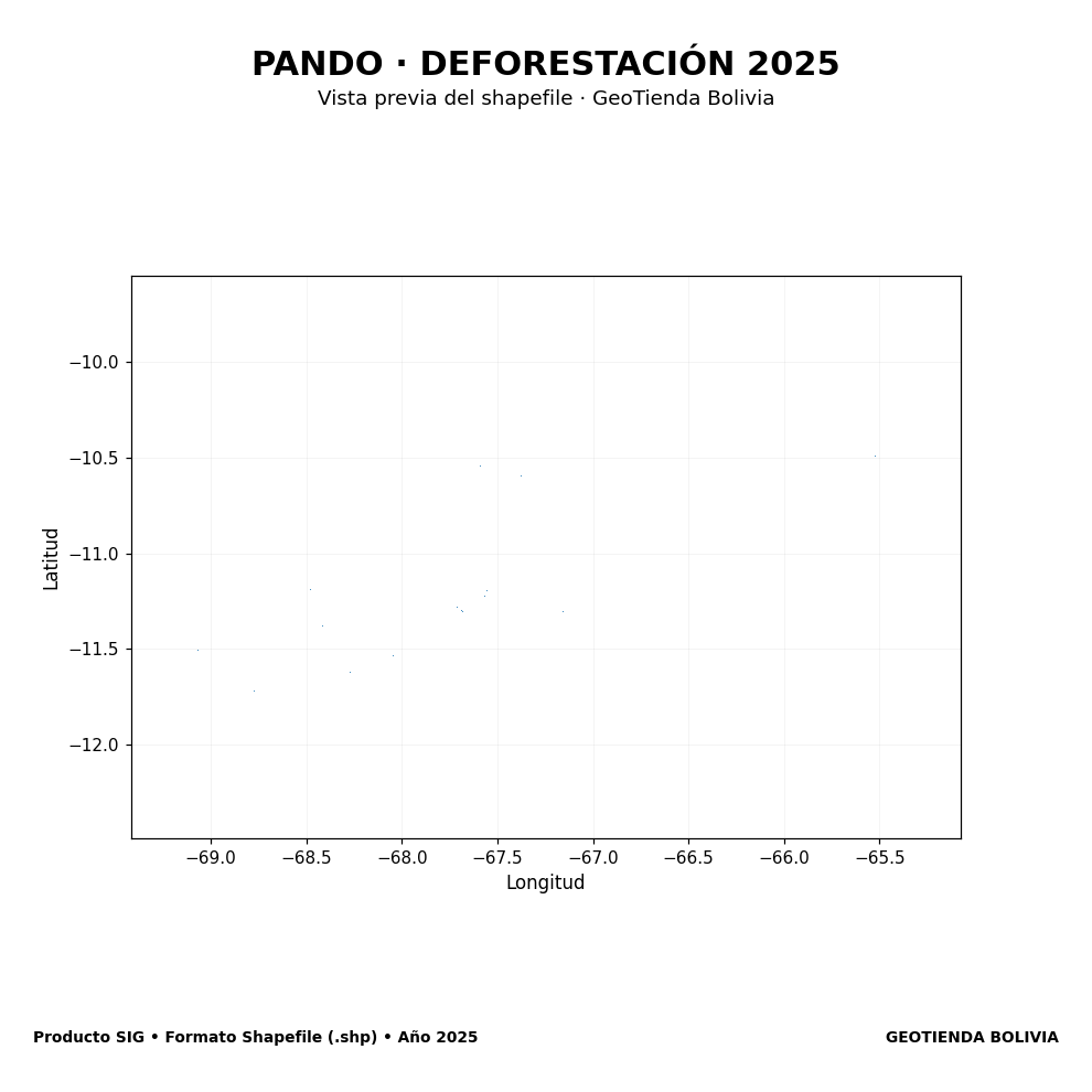 Mapa SIG de Deforestación Pando 2025, Bolivia - shapefile SHP