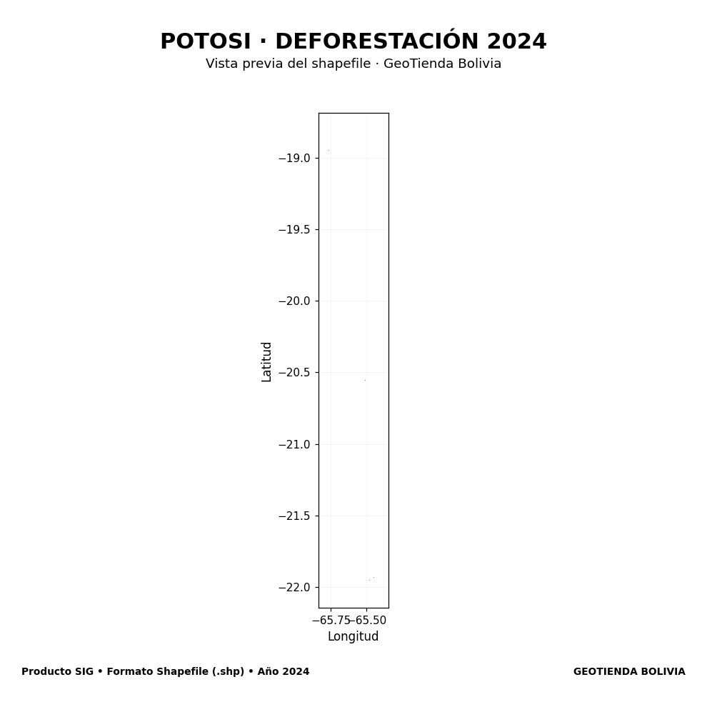 Mapa SIG de Deforestación Potosí 2024, Bolivia - shapefile SHP