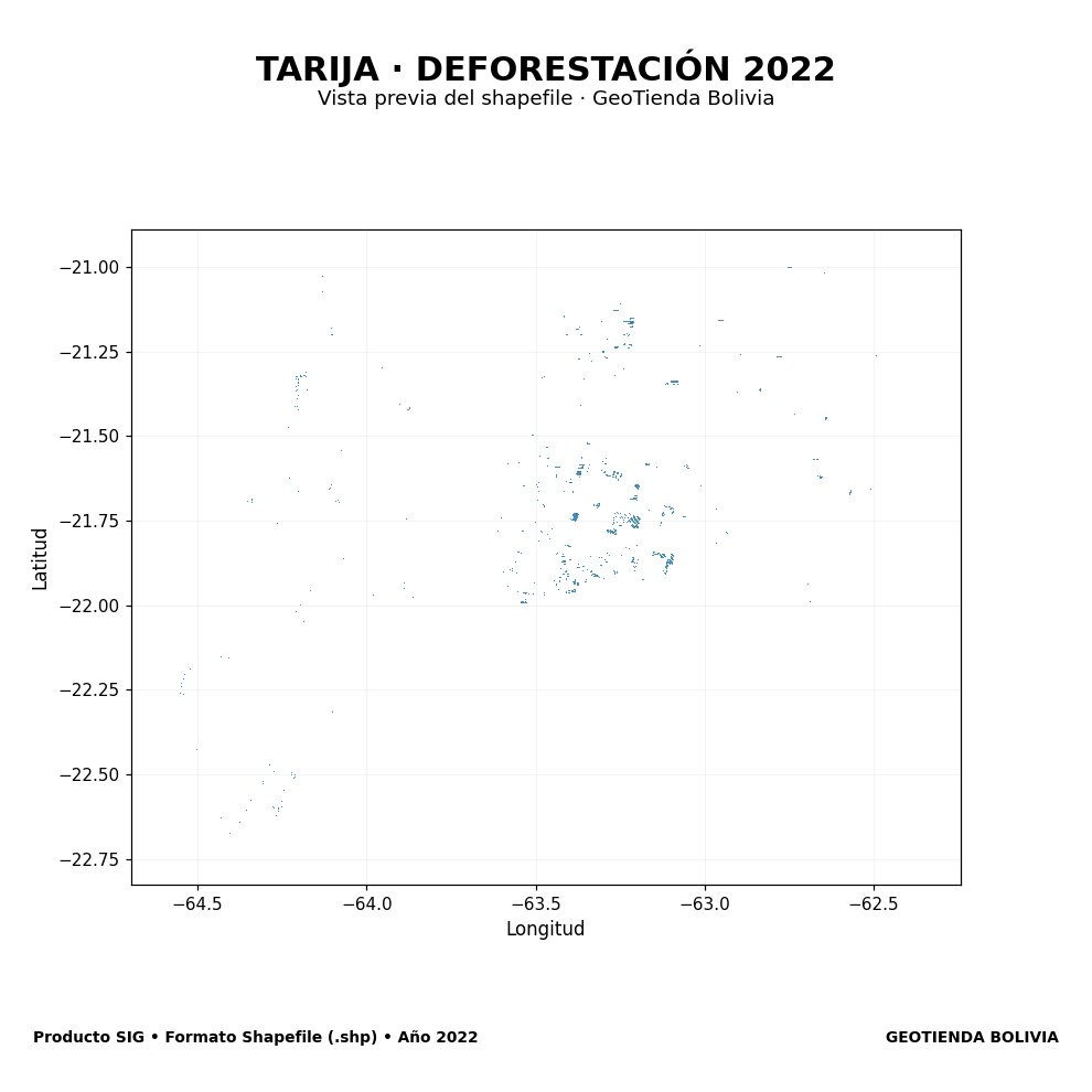 Mapa SIG de Deforestación Tarija 2022, Bolivia - shapefile SHP