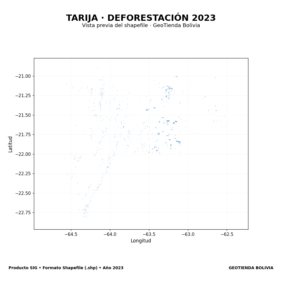 Mapa SIG de Deforestación Tarija 2023, Bolivia - shapefile SHP