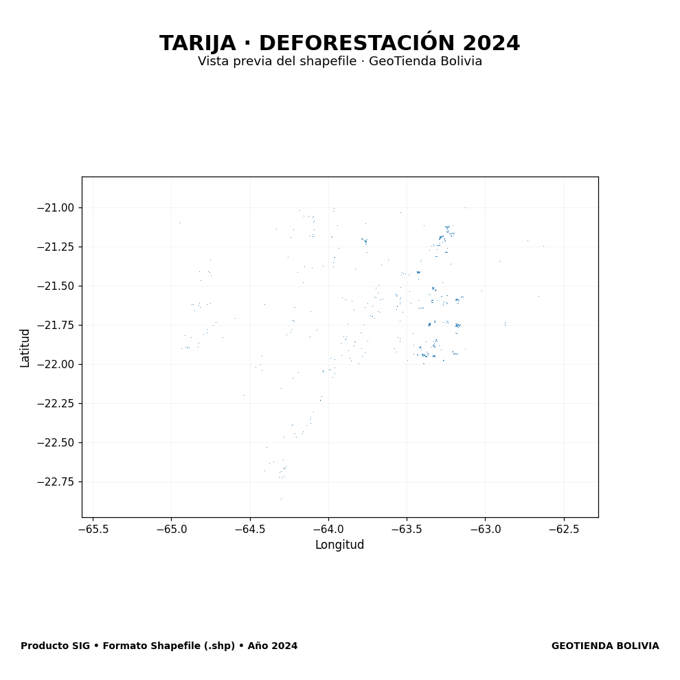 Mapa SIG de Deforestación Tarija 2024, Bolivia - shapefile SHP