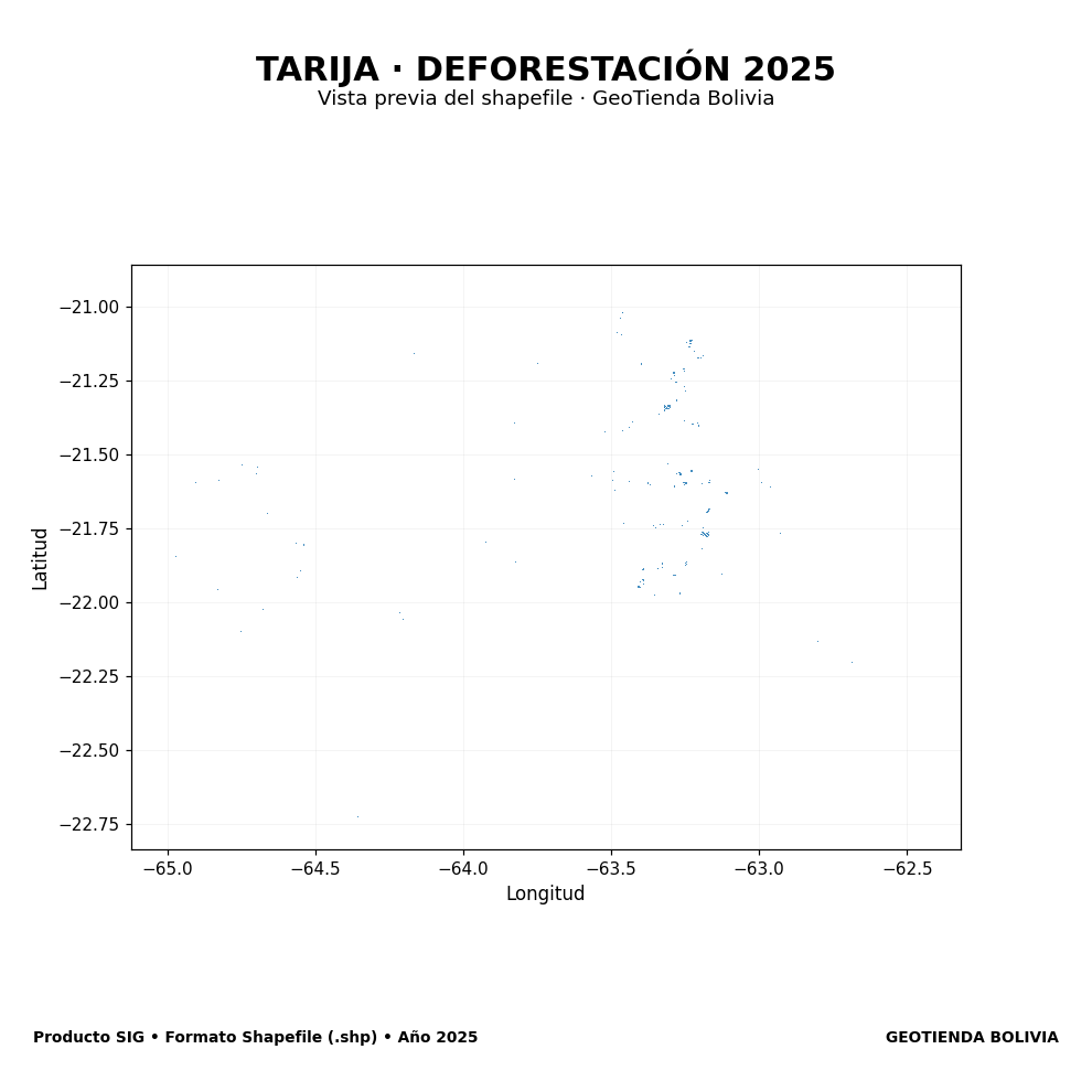 Mapa SIG de Deforestación Tarija 2025, Bolivia - shapefile SHP